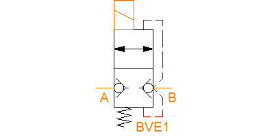 BVE1R
